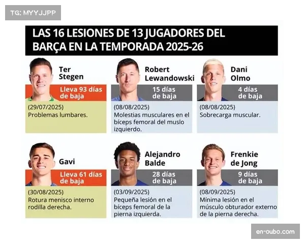 巴萨场均3.16球创队史第三 弗里克体系超越瓜迪奥拉时期 巴萨场均3.16球创队史第三 弗里克体系超越瓜迪奥拉时期